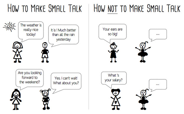 English Business Small Talk, Business Builder